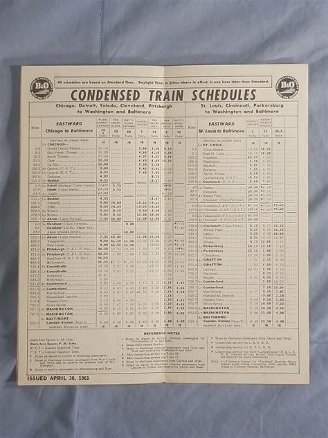 1961 Vintage B O Railroad Passenger Timetable Condensed Schedules EBay