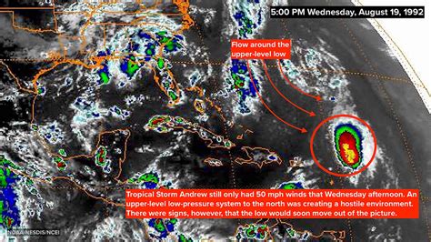 HURRICANE ANDREW TIMELINE – 5 DAYS UNTIL LANDFALL + A Gulf system to watch