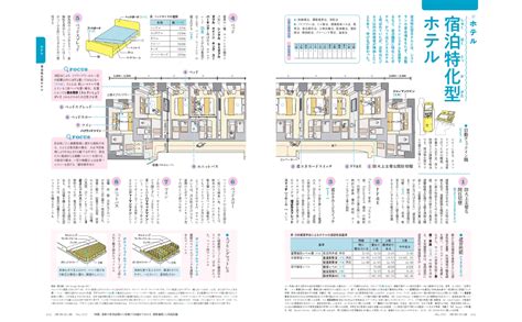 建築知識 2022年5月号