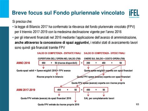 Fiscalit Locale E Fondo Di Solidariet Comunale Ppt Scaricare