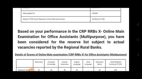 IBPS RRB Clerk Mains Scorecard YouTube