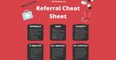 Referral Cheat Sheet Mind The Bleep