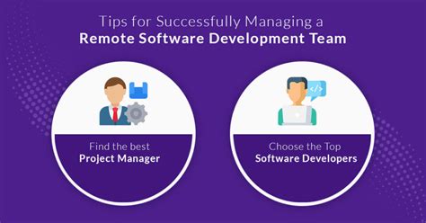 How To Effectively Manage Your Remote Software Development Team