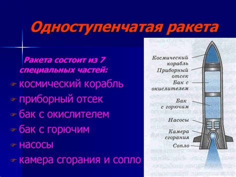 Реактивное движение. Ракеты - презентация онлайн