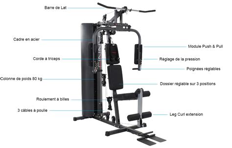 Cac Senegal Station De Musculation Multi Postes Ca821115