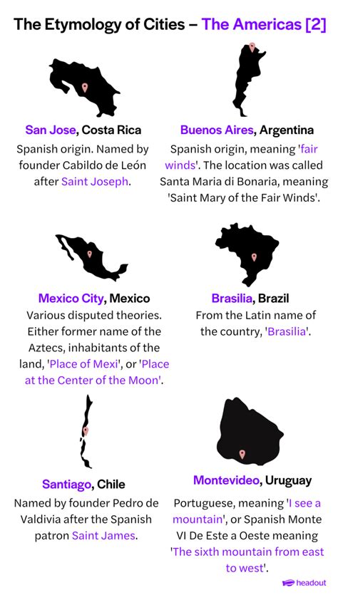 Know how these 72 cities got their unique names