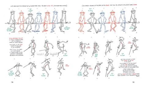 The Animator's Survival Kit: Flexibility and Weight - Richard E. Williams