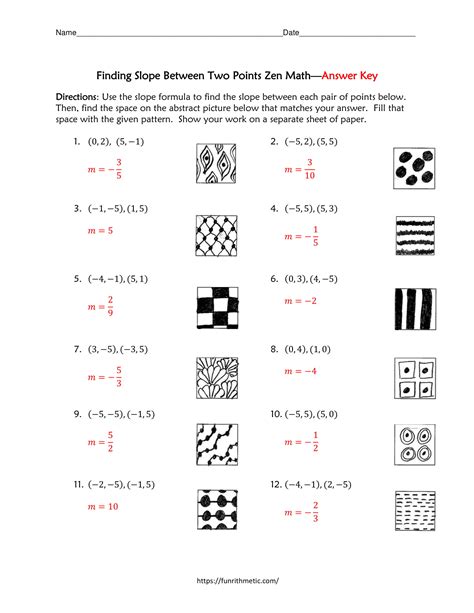 Finding Slope Between Points Zen Math Funrithmetic