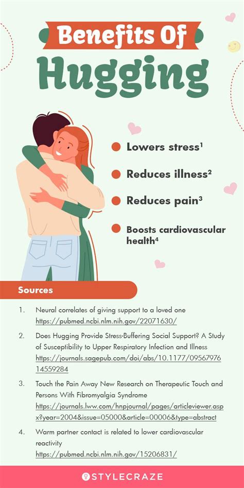 Benefits Of Hugging Infographic Nbkomputer