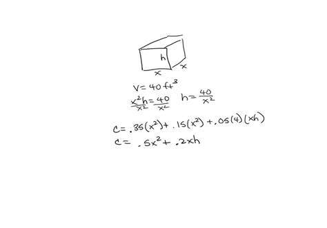 Solved A Rectangular Box Is To Have A Square Base And A Volume Of