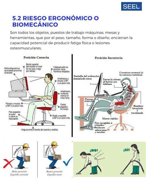 RIESGO ERGONÓMICO O 5 2