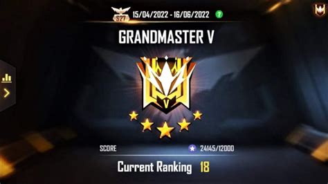 A Complete Guide To Free Fire Ranks And The Ff Ranking System