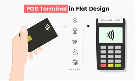 Concepto De Pago Sin Contacto Con Tarjeta De Mano Y Terminal Pos En