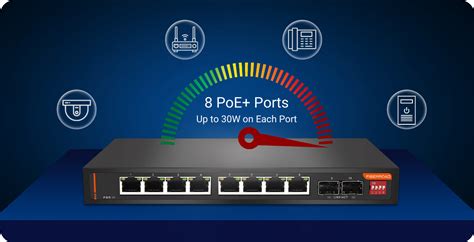 8 Port Poe Switch Ai Poe Fiberroad