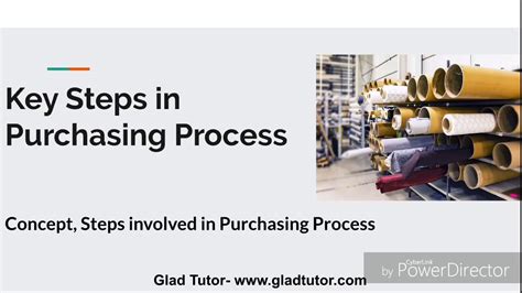 Steps Involved In Purchasing Process Or Procedure Key Steps YouTube