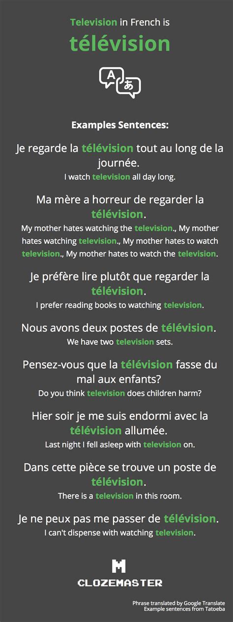 How To Say Television In French Clozemaster