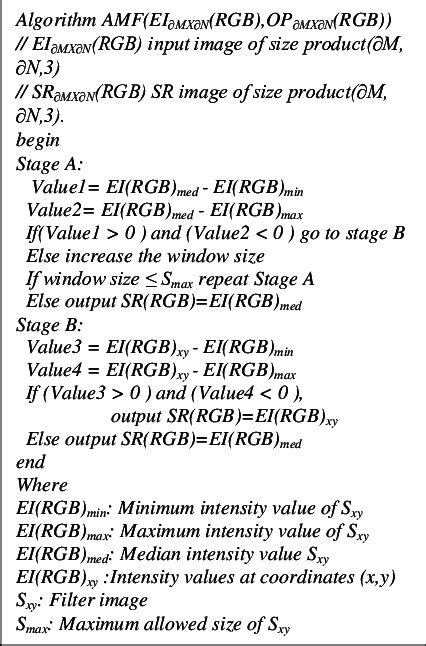 Algorithm for adaptive median filter | Download Scientific Diagram