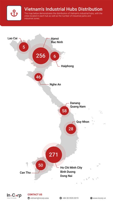 [infographic] Industrial Parks In Vietnam