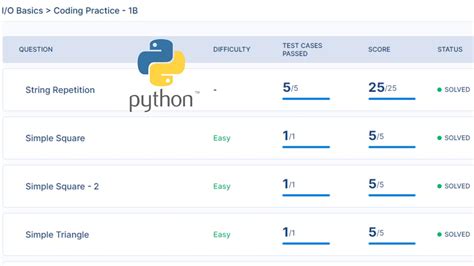 I O Basics Coding Practice 1B Answers Python NxtWave CCBP 4 0