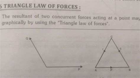 TRIANGLE LAW OF FORCES : The resultant of two concurrent forces acting at..