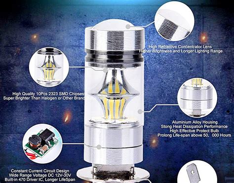 H1 LED Крушки за автомобил, ЛЕД H1 Крушка за кола, Без вентилатор, Бяла ...