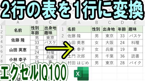 【エクセルiq100】2行の表を1行に変換する簡単なやり方 Youtube