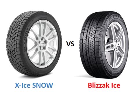 Michelin X Ice Snow Vs Bridgestone Blizzak Ice Top Tire Review