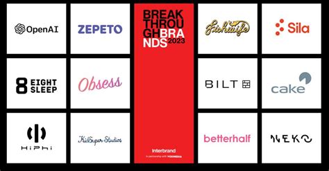 The Buyer | What to learn from Interbrand’s Breakthrough Brands 