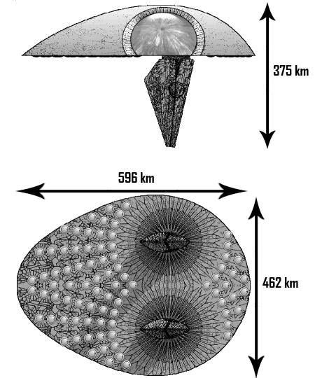 Motherships Are Gigantic Scouting Ships That Are Carried By The