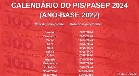 Tabela Pis Pasep Calend Rio Oficial Do Abono Come A A Ser Pago