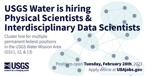 2023 Winter Spring Cluster Hire Water Data For The Nation Blog