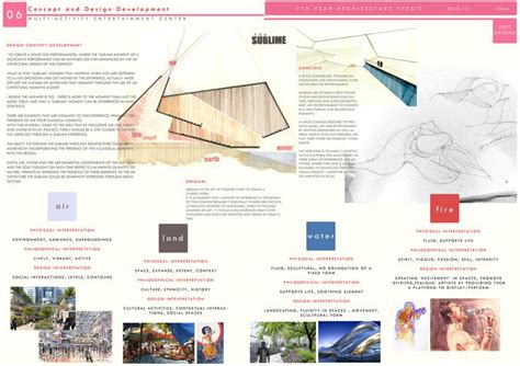 Architectural Portfolio Thesis Concept Sheet Architecture