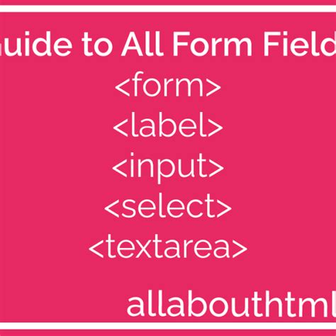 Mastering Forms In Html A Comprehensive Guide To All Form Fields All