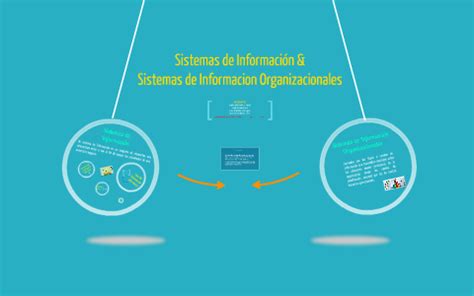 Sistemas de Información Sistemas de Informacion Organizaci by Steph