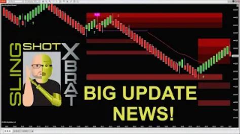 Xbrat Slingshot Trading Software For Ninjatrader Update News Global