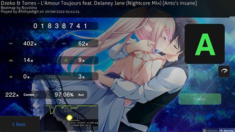 L Amour Toujours Feat Delaney Jane Nightcore Mix Anto S Insane DT