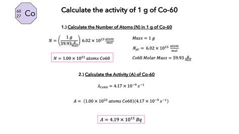 Half Life — Definition And Overview Expii