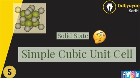 Simple Cubic Unit Cell Solid State Chemistry Youtube