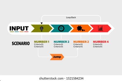 Input Process Output Diagram Template