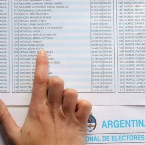 Dónde Voto Consultá El Padrón Electoral De Las Paso Filo News