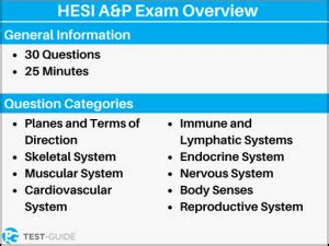 Free Hesi A Anatomy And Physiology Practice Test Test Guide