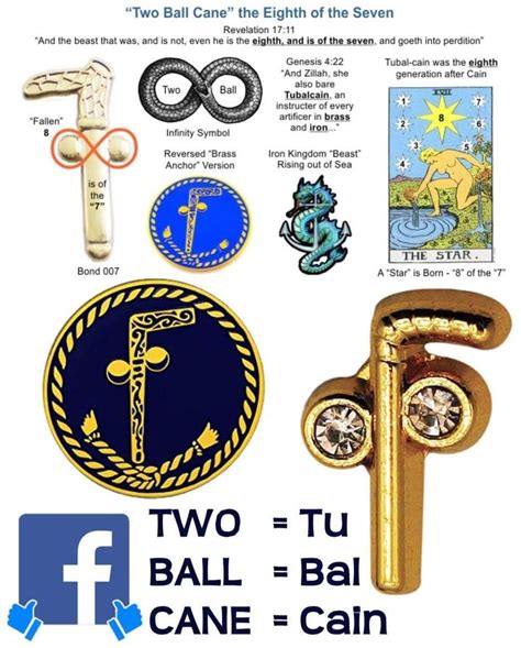 Masonic Facebook Tubal Cain Ancient History Facts Sacred Science