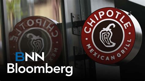 Were Excited To Be Expanding Across Canada Chipotle Mexican Grills