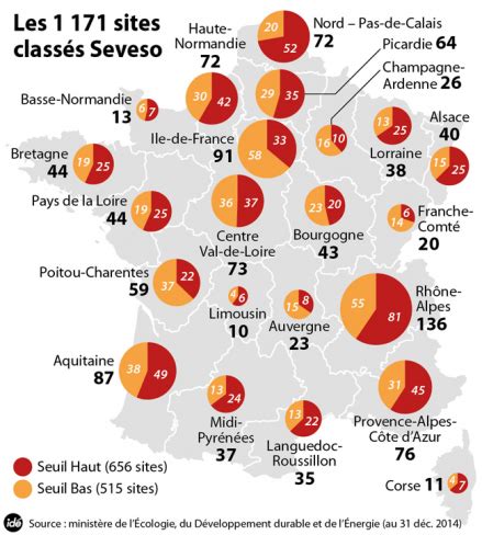 Carte Des Sites Seveso My Blog