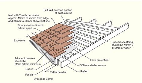 Harlingen Cedar Shake Roof Installation Roof Replacement Repair