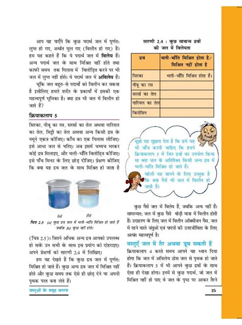 Ncert Class 6 Science Chapter 2 Components Of Food Quizizz NBKomputer