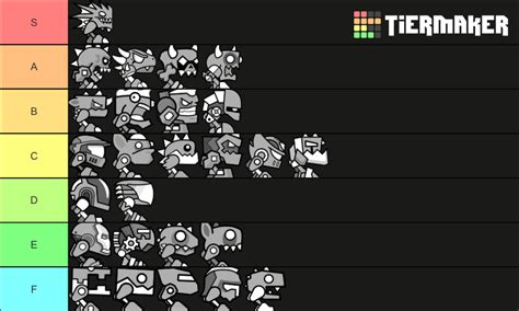 Geometry Dash Robots Tier List Community Rankings TierMaker