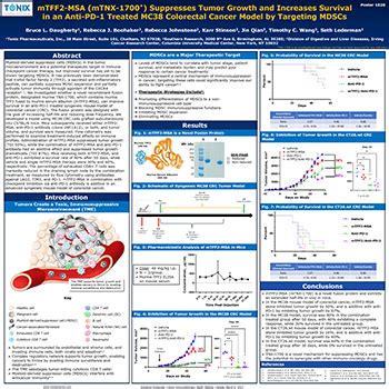 MTFF2 MSA MTNX 1700 Suppresses Tumor Growth And Increases Survival In