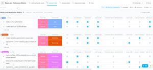roles  permission matrix template  clickup