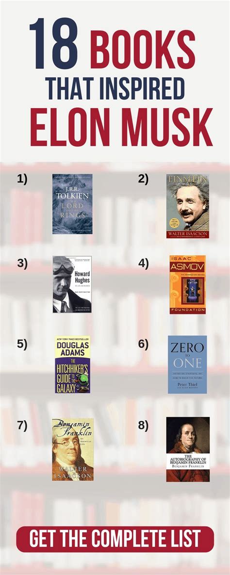33 Books Recommended By Elon Musk Business Books Worth Reading